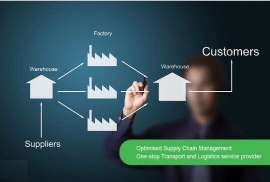 Supplu Chain Solution